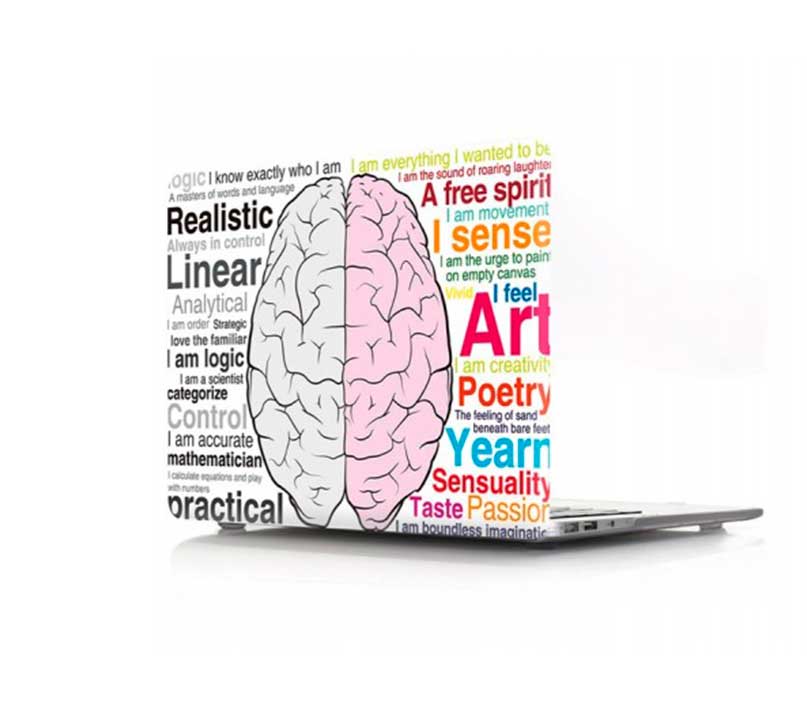 Carcasa Para Macbook Pro 13 M1/M2 A2159 A2251 A2338 Brain 2