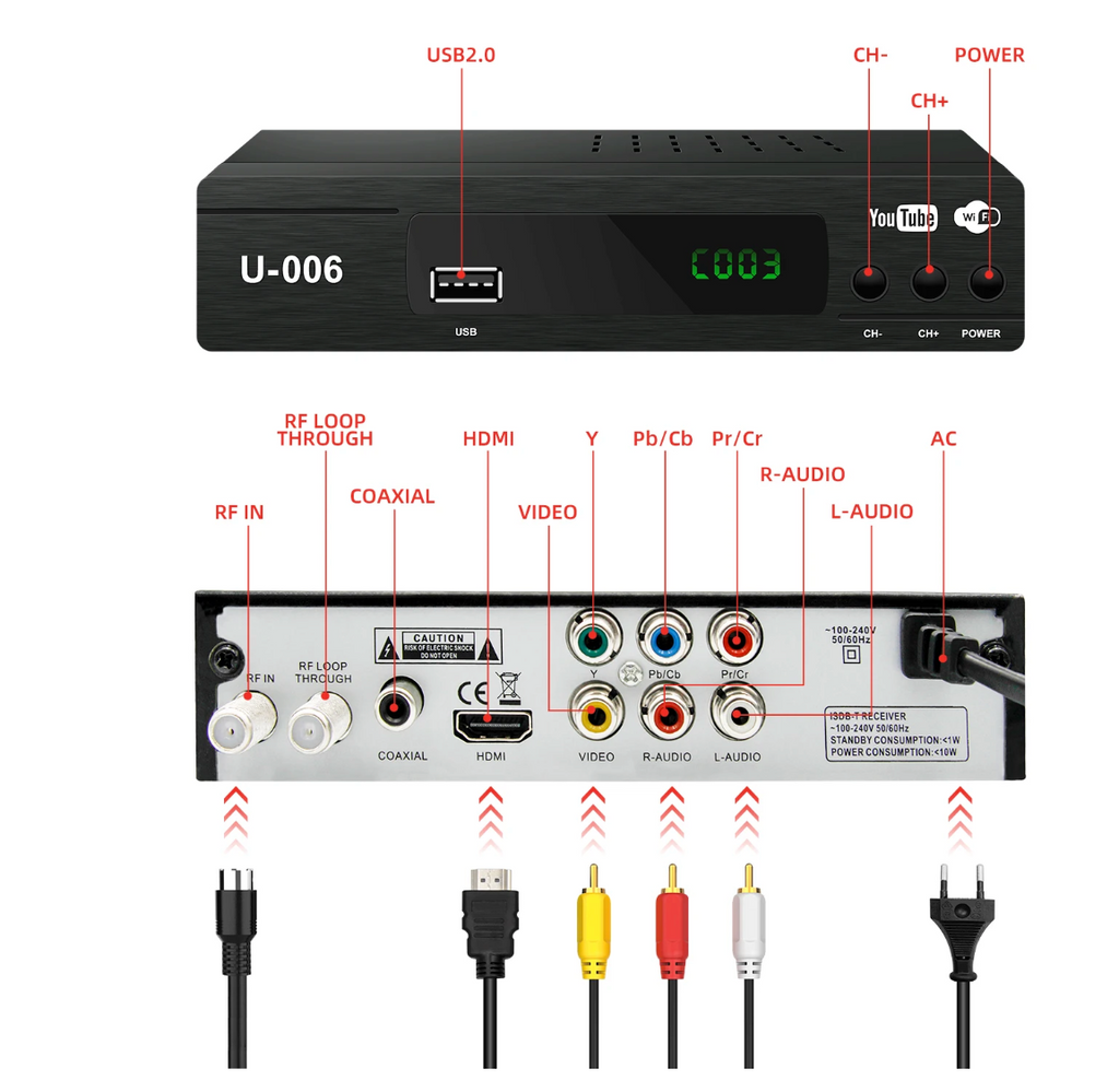 Decodificador ISDTB U-600 Norma Chilena Antena Incluida