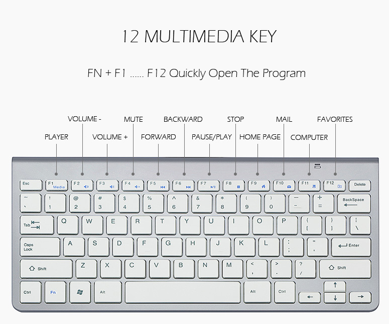 Kit Mouse/Teclado compatible  Mac y Notebook Inalambrico Negro