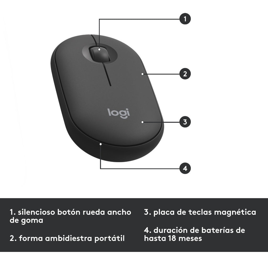 Kit Mouse y Teclado Inalambrico Logitech MK470 Silent