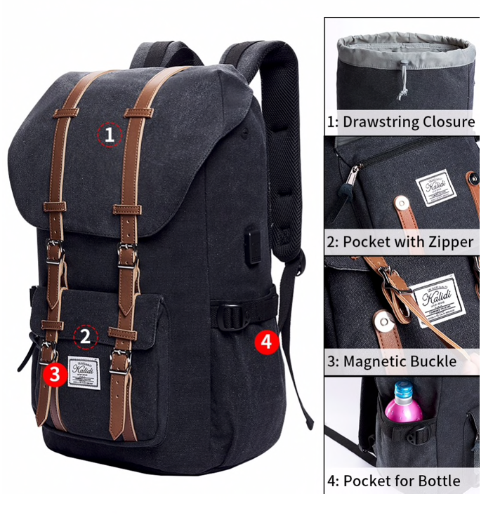 Mochila Urbana Notebook 15 a 17 Pulgadas Acolchada Kalidi