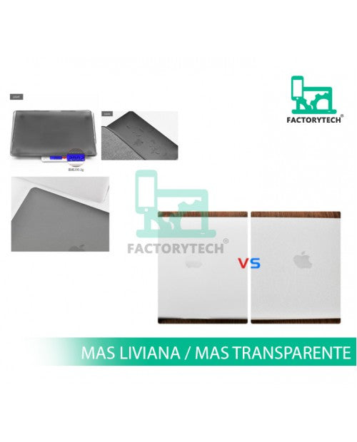 Carcasa Para Macbook Pro 16 A2485 M1 A2780 M2 M3 Transparente Slim