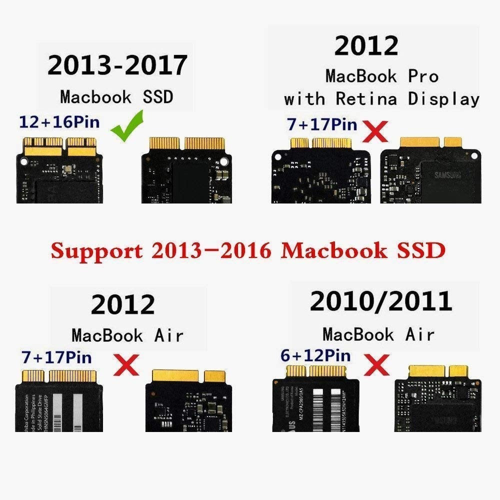 Adaptador SSD NVME PCIE M2 Para MacBook Air Retina 2013 a 2017