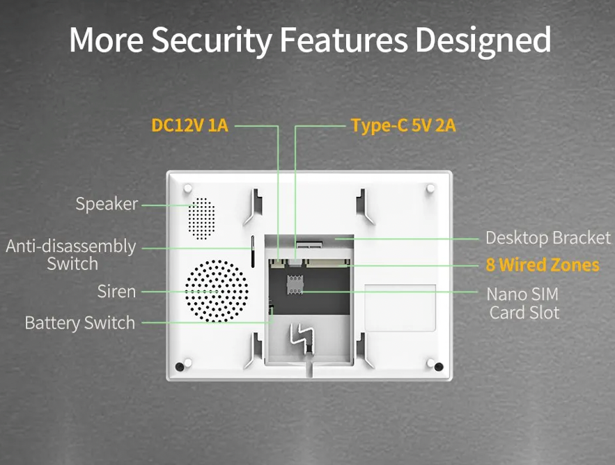 Alarma Seguridad Inteligente 8en1 Wifi 4G Pantalla 7 Pulg