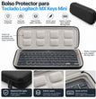 Bolso Protector para Teclado Logitech MX Keys Mini