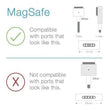 Cargador Para Macbook Pro 13 14.5V/45w Magsafe Goforit