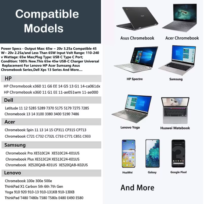 Cargador Para Lenovo HP Asus Otros USB-C 3.25A 65W Tipo A