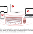 Kit Mouse/Teclado compatible  Mac y Notebook Inalambrico Negro
