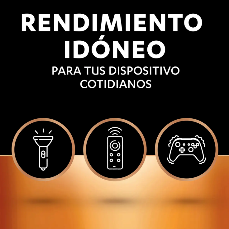 Pilas AAA Duracell Alcalinas Pack 4 Unidades