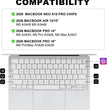 Protector Teclado para MacBook Neo A3404