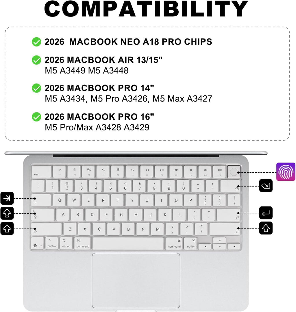 Protector Teclado para MacBook Neo A3404