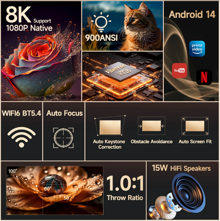Proyector Magcubic HY350 Max 4K Android V.14 WiFi6 BT