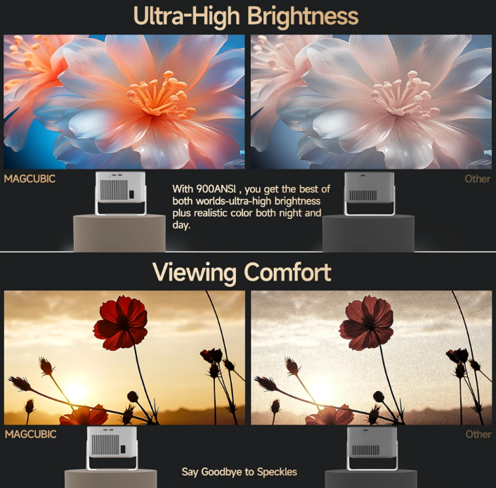 Proyector Magcubic HY350 Max 4K Android V.14 WiFi6 BT