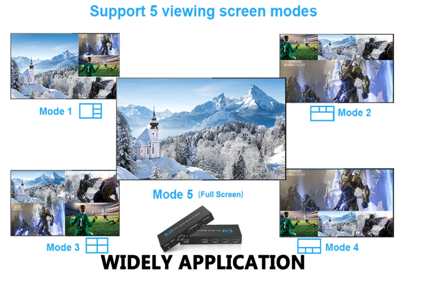 Splitter HDMI 4K 4x1 Multi Pantalla Quad Screen Control Remoto