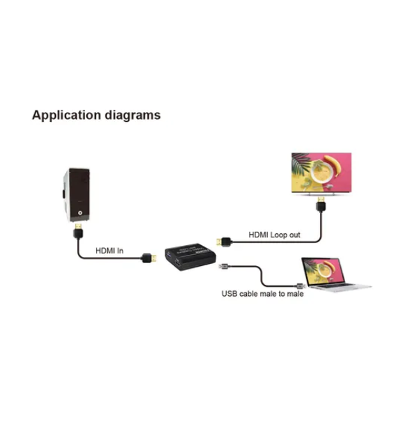 Tarjeta De Captura De Vídeo Usb De 4k A 1080p Con Bucle