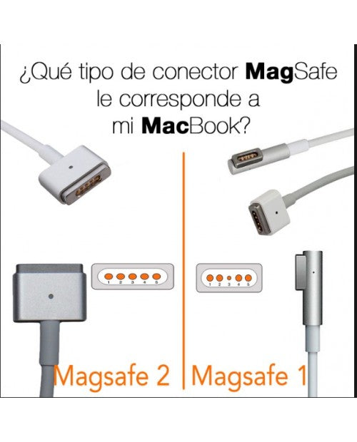 Cargador Para Macbook Pro Air 13 15 20V/85W Magsafe 2 Goforit